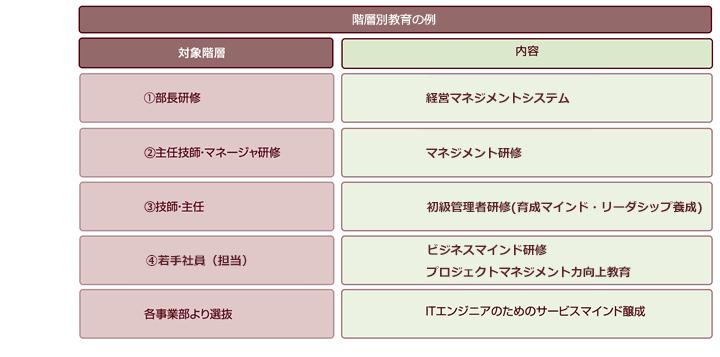 �K�w�ʋ���